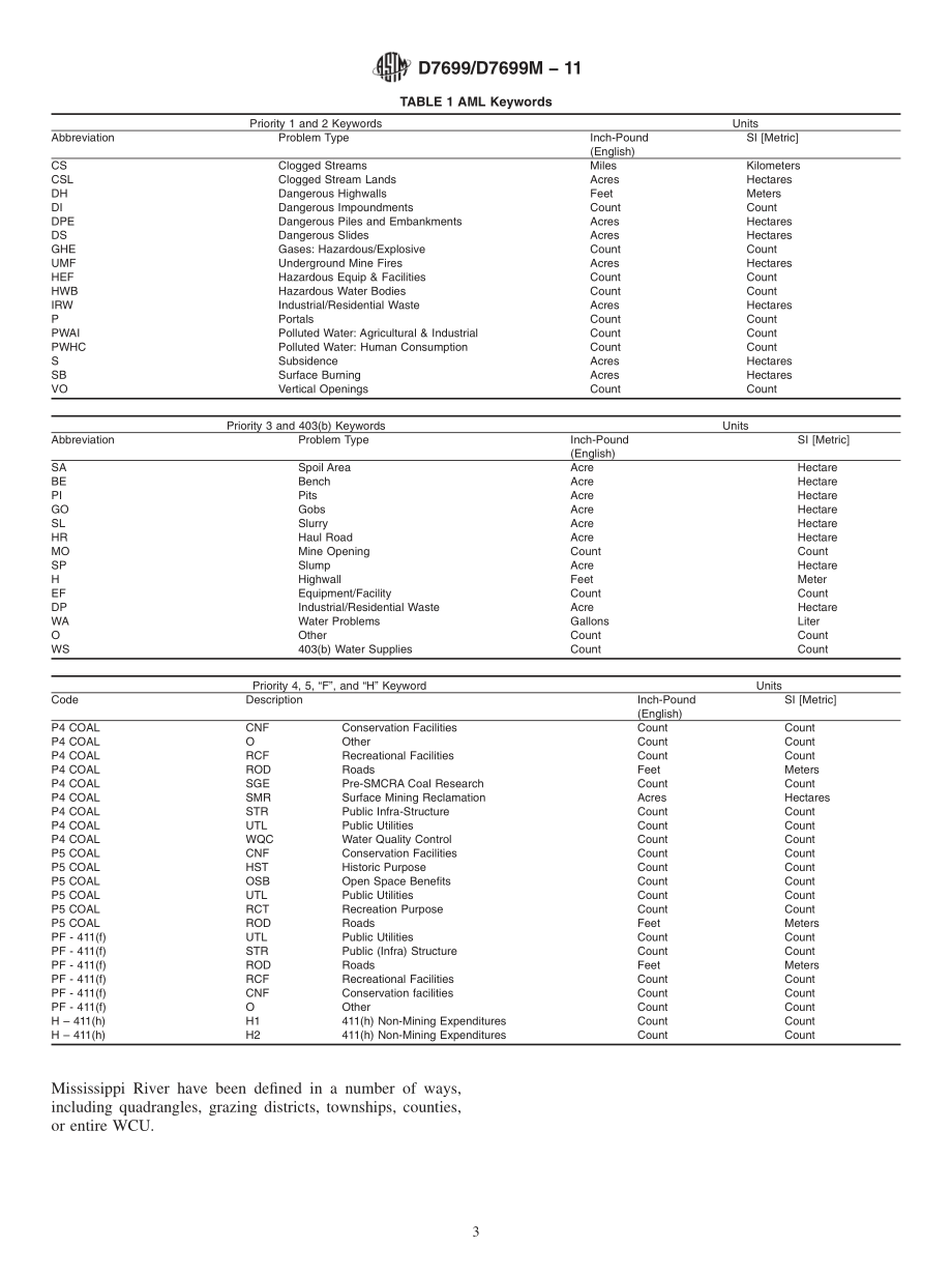 ASTM_D_7699_-_D_7699M_-_11.pdf_第3页