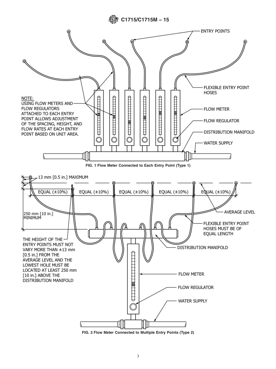 ASTM_C_1715_-_C_1715M_-_15.pdf_第3页