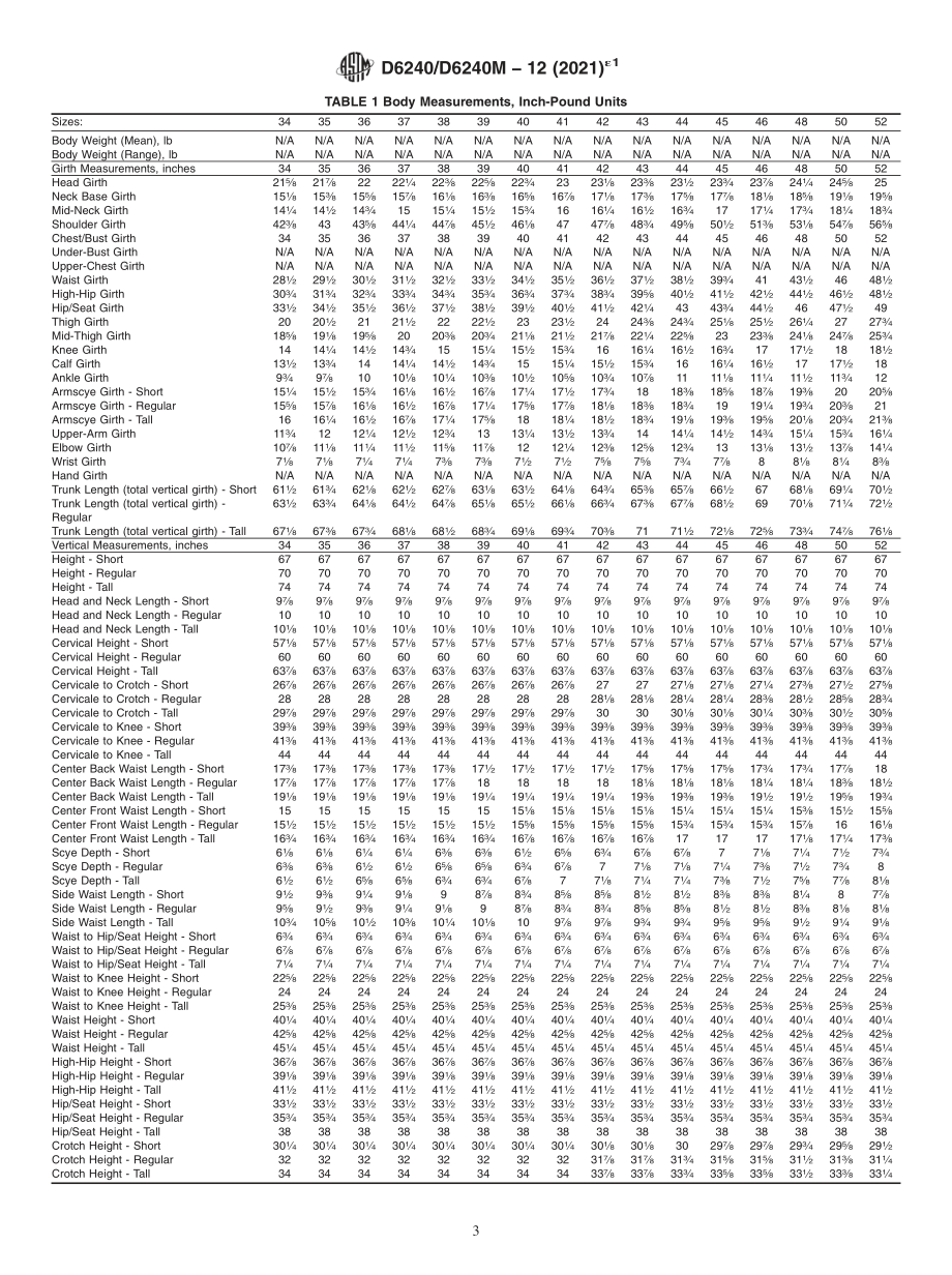 ASTM_D_6240_-_D_6240M_-_12_2021e1.pdf_第3页