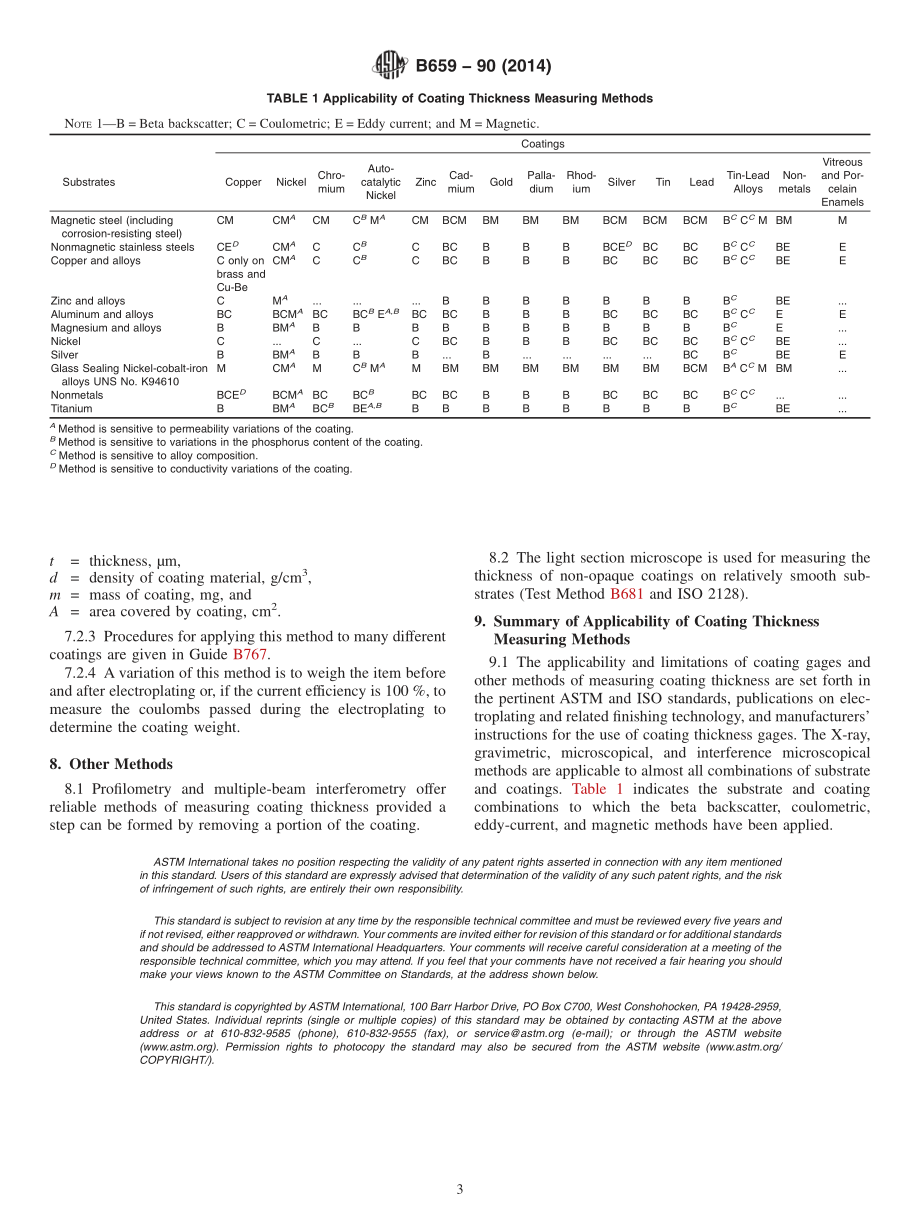 ASTM_B_659_-_90_2014.pdf_第3页