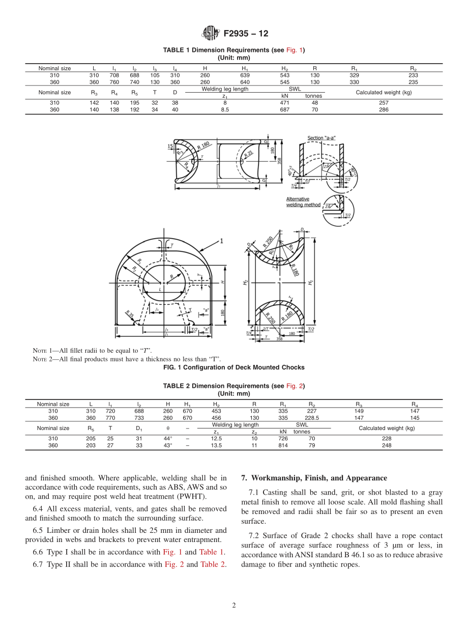 ASTM_F_2935_-_12.pdf_第2页