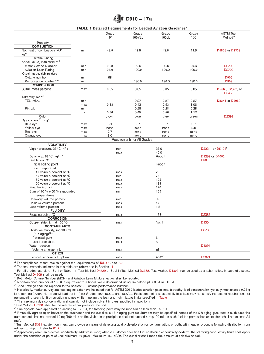 ASTM_D_910_-_17a.pdf_第3页