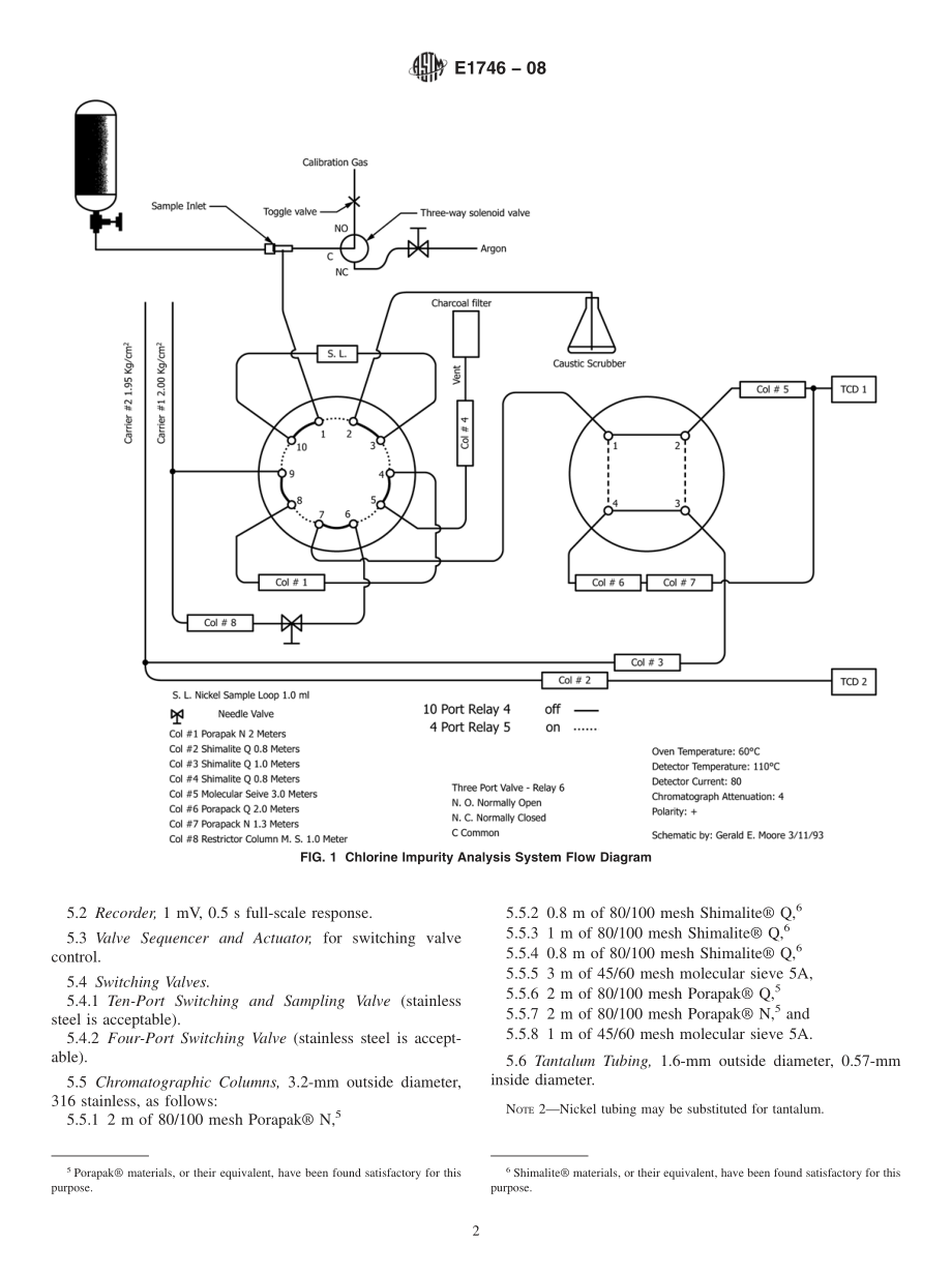 ASTM_E_1746_-_08.pdf_第2页