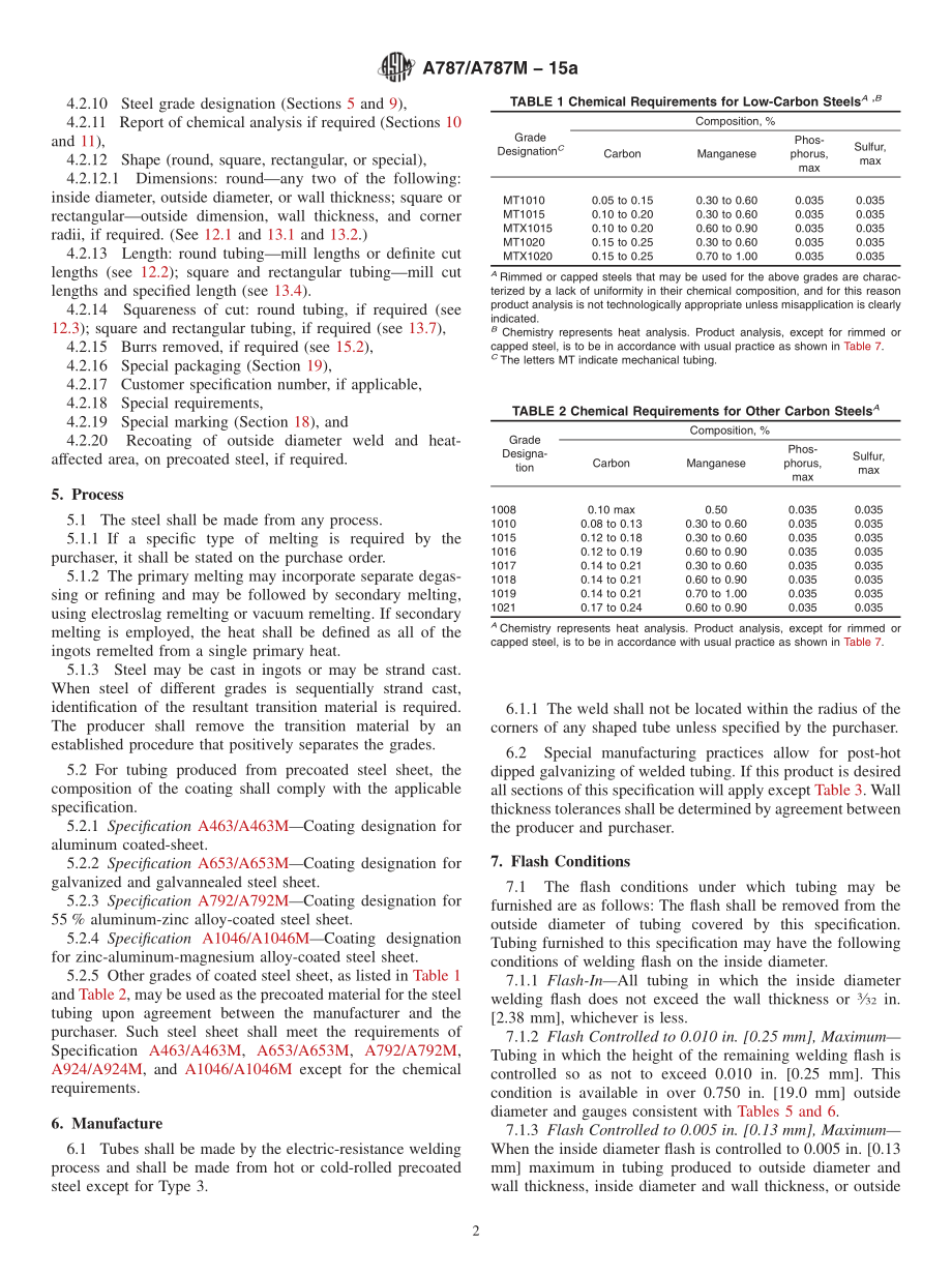 ASTM_A_787_-_A_787M_-_15a.pdf_第2页