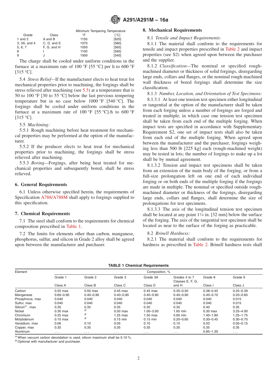 ASTM_A_291_-_A_291M_-_16a.pdf_第2页