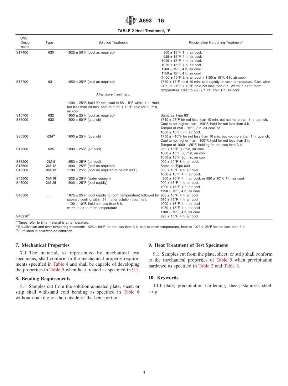 ASTM_A_693_-_16.pdf_第3页