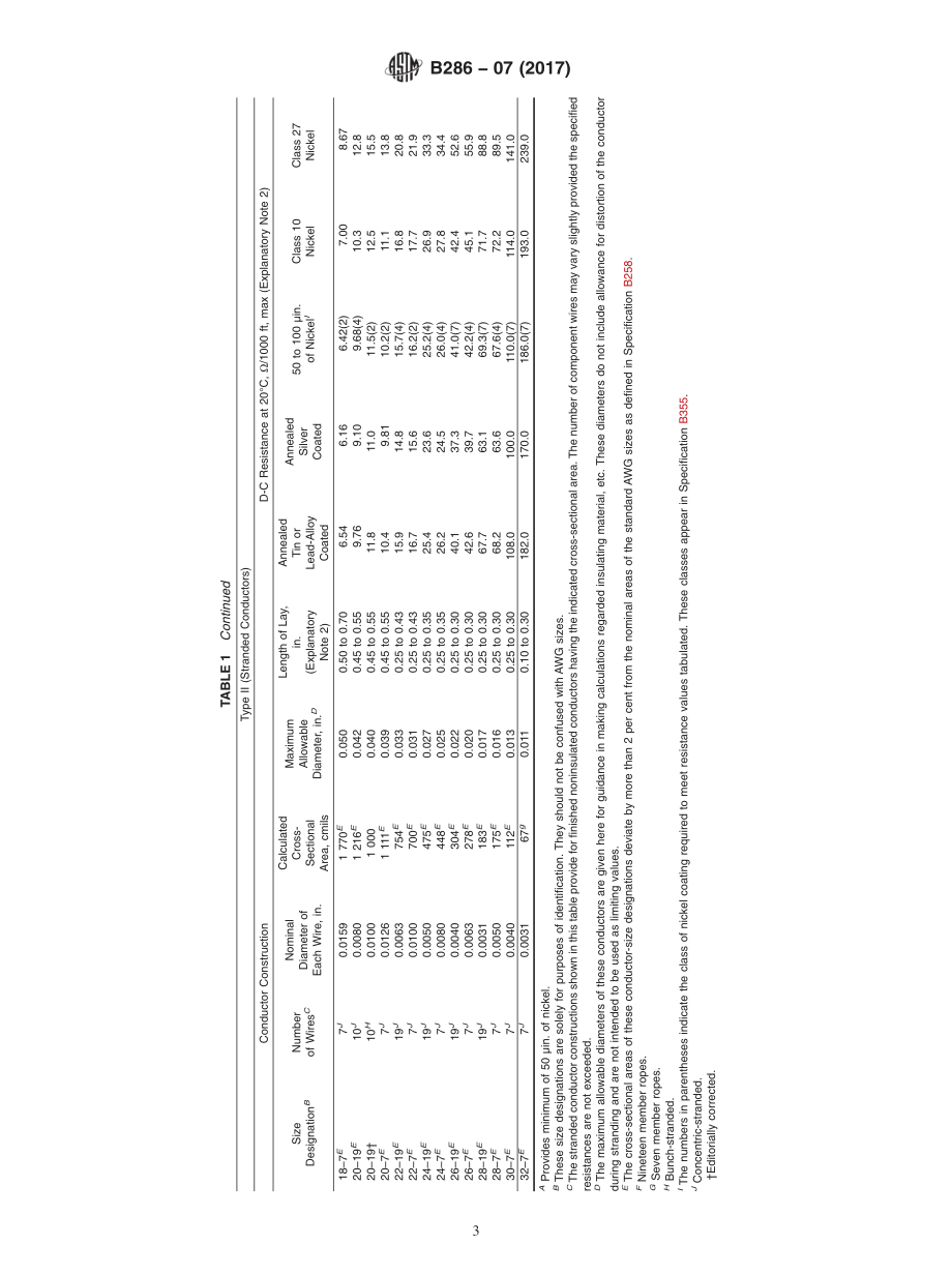 ASTM_B_286_-_07_2017.pdf_第3页