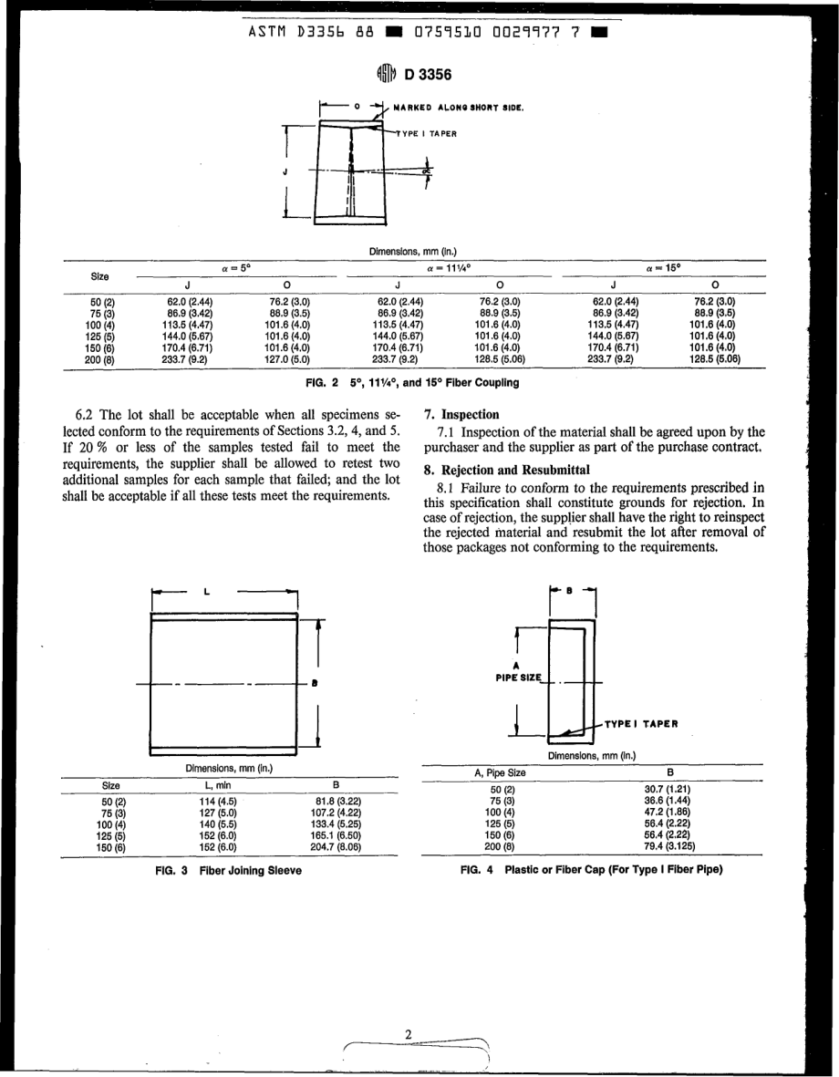 ASTM_D_3356_-_88_scan.pdf_第2页