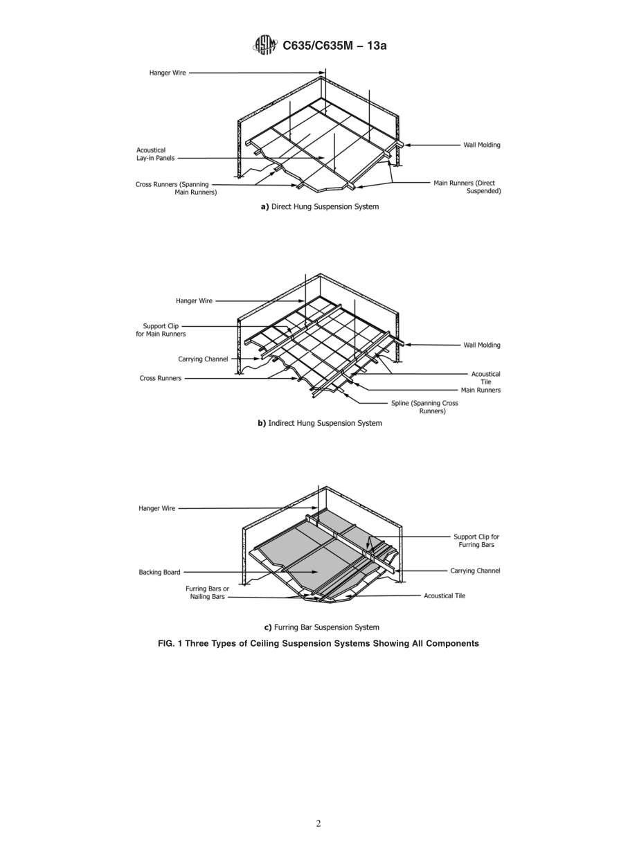 ASTM_C_635_-_C_635M_-_13a.pdf_第2页