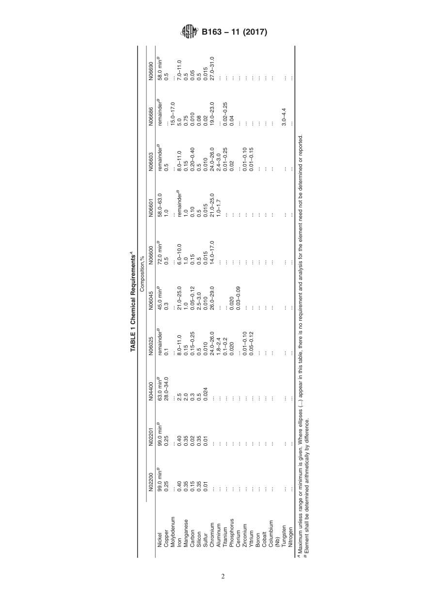 ASTM_B_163_-_11_2017.pdf_第2页