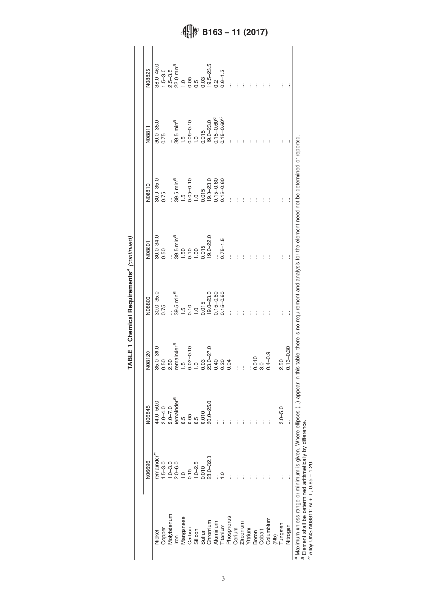 ASTM_B_163_-_11_2017.pdf_第3页