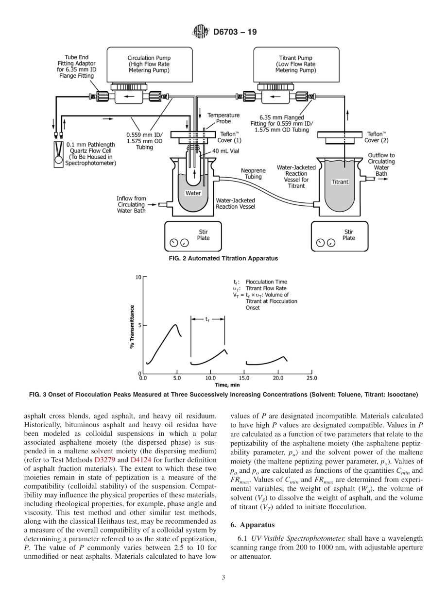 ASTM_D_6703_-_19.pdf_第3页