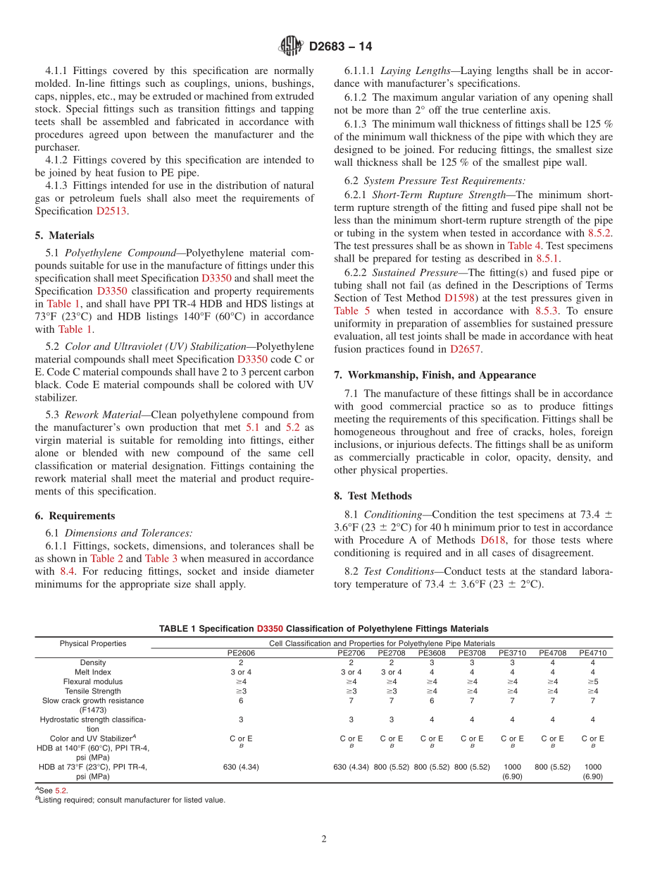 ASTM_D_2683_-_14.pdf_第2页