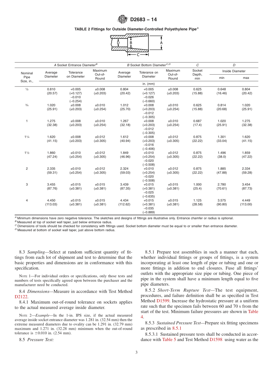 ASTM_D_2683_-_14.pdf_第3页