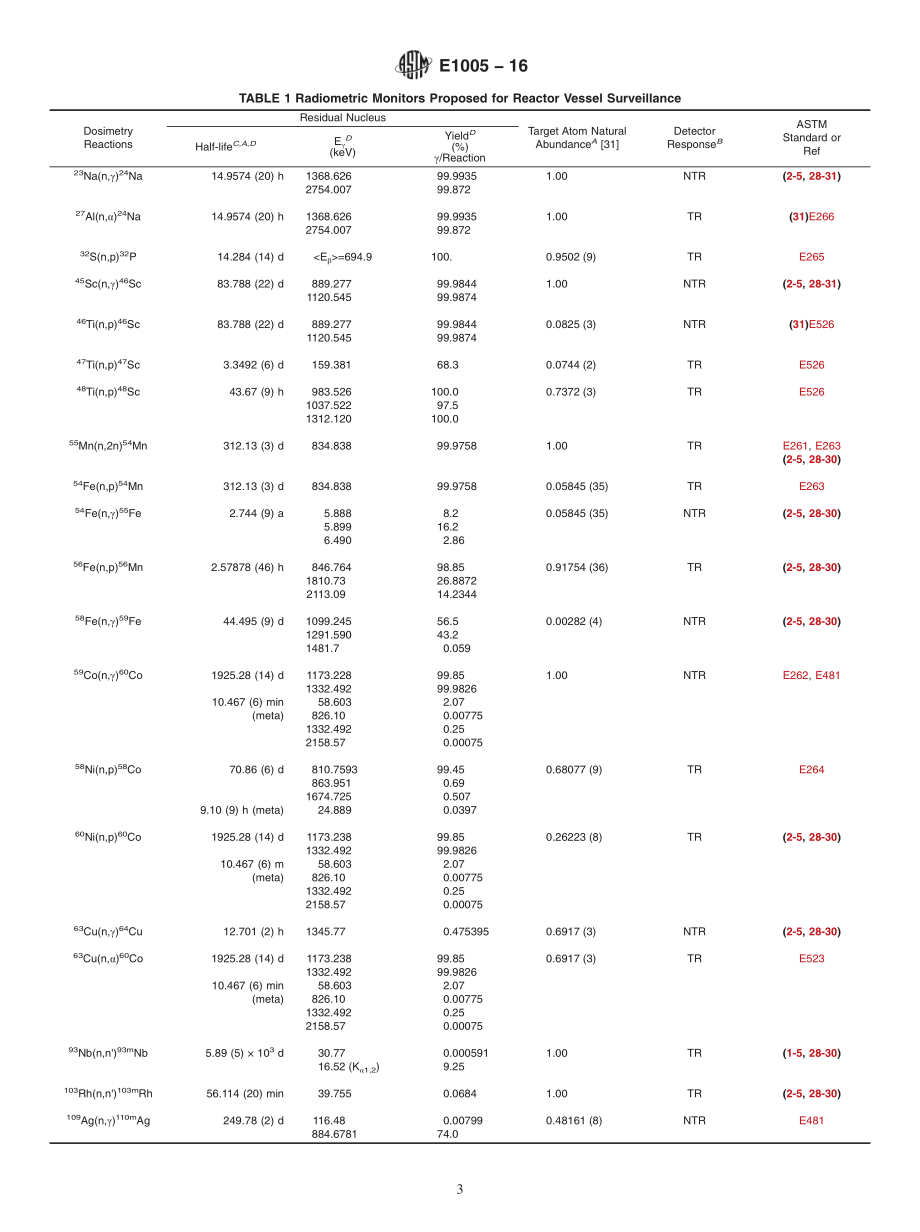 ASTM_E_1005_-_16.pdf_第3页