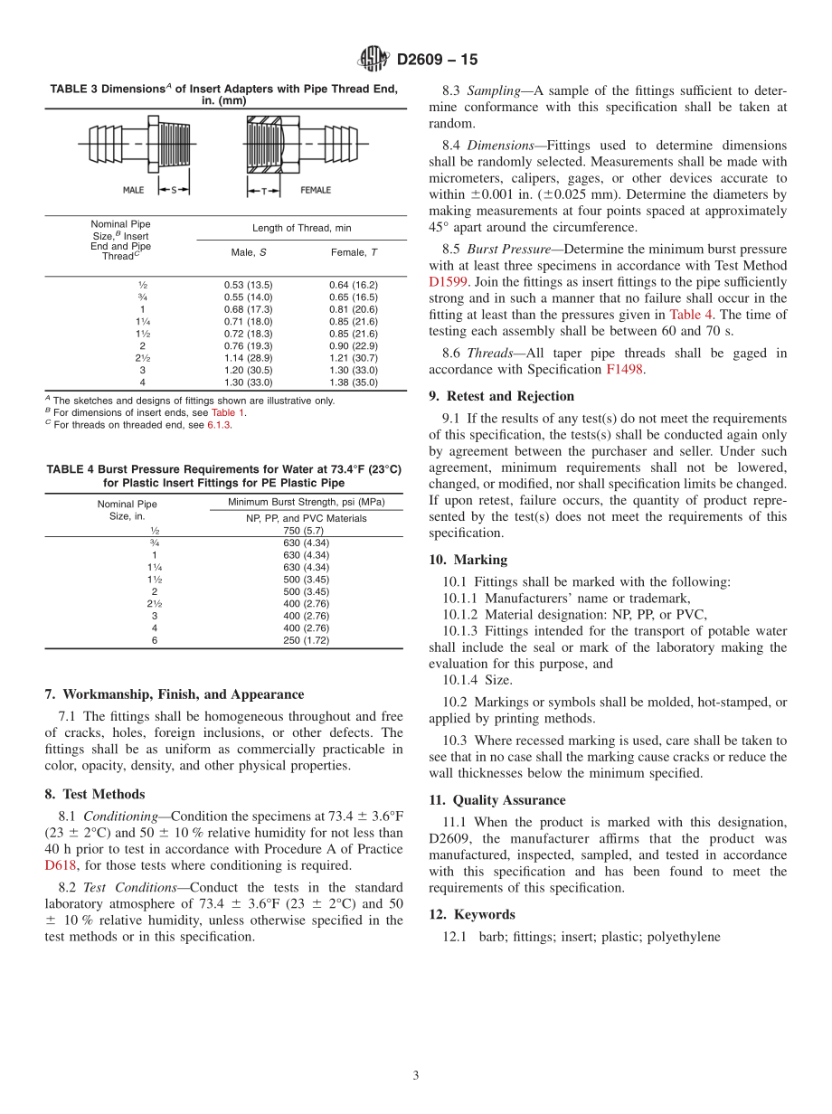 ASTM_D_2609_-_15.pdf_第3页