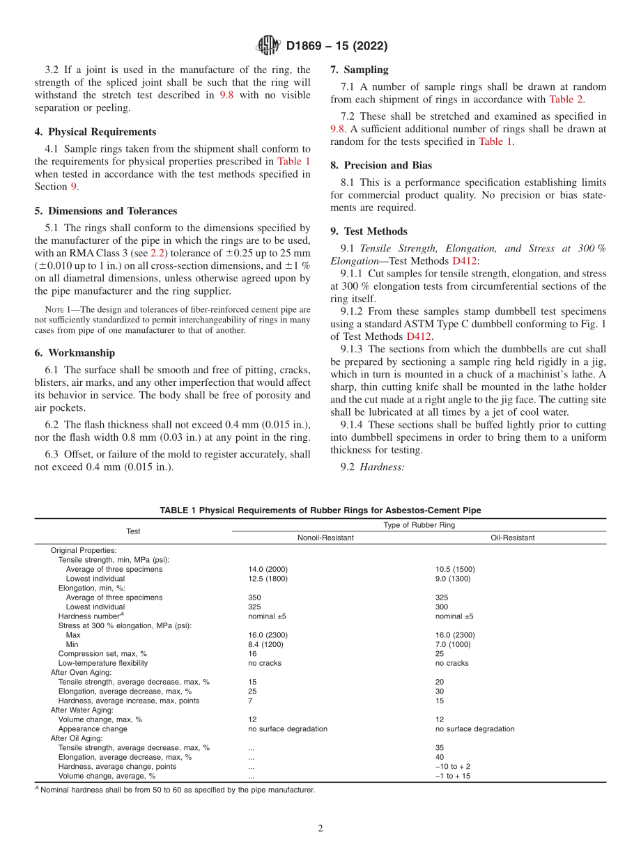 ASTM_D_1869_-_15_2022.pdf_第2页