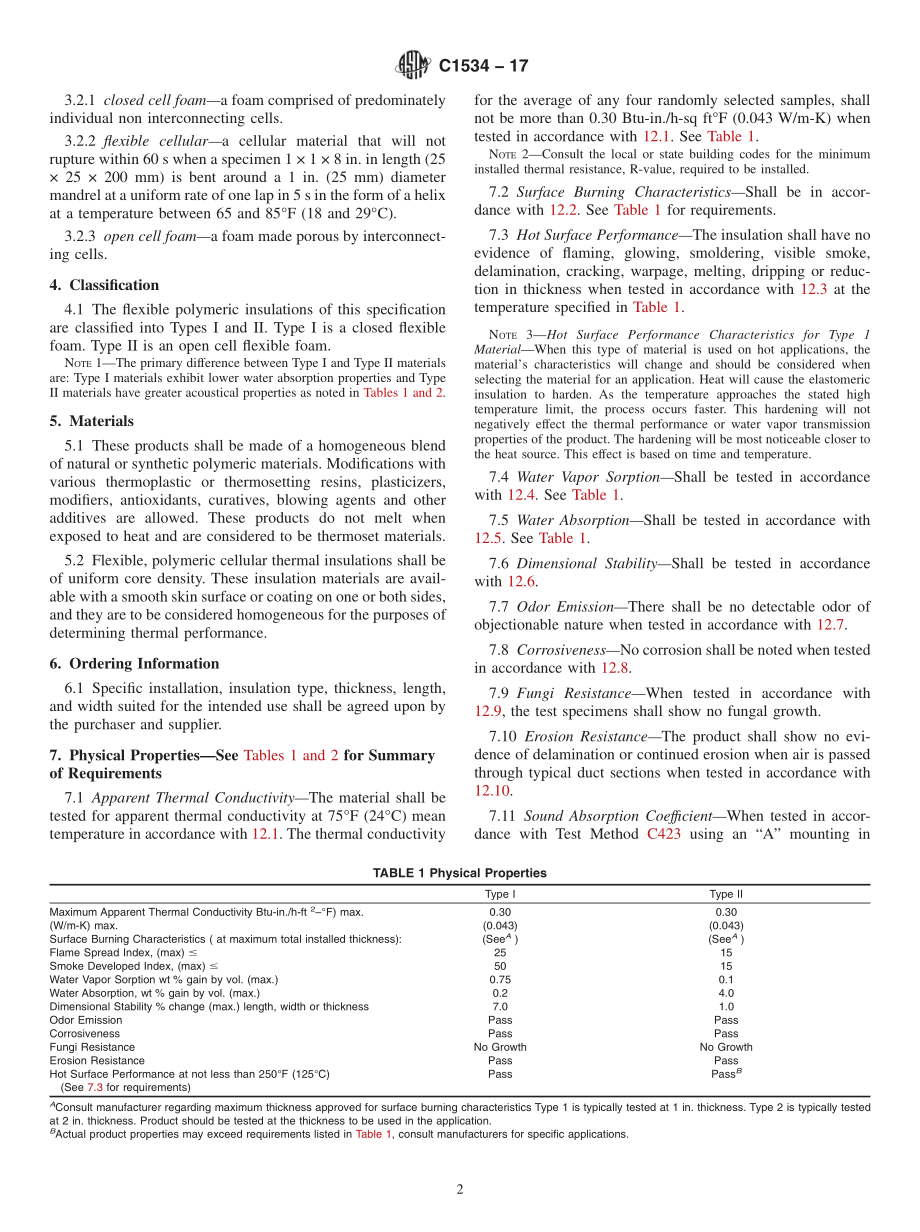 ASTM_C_1534_-_17.pdf_第2页