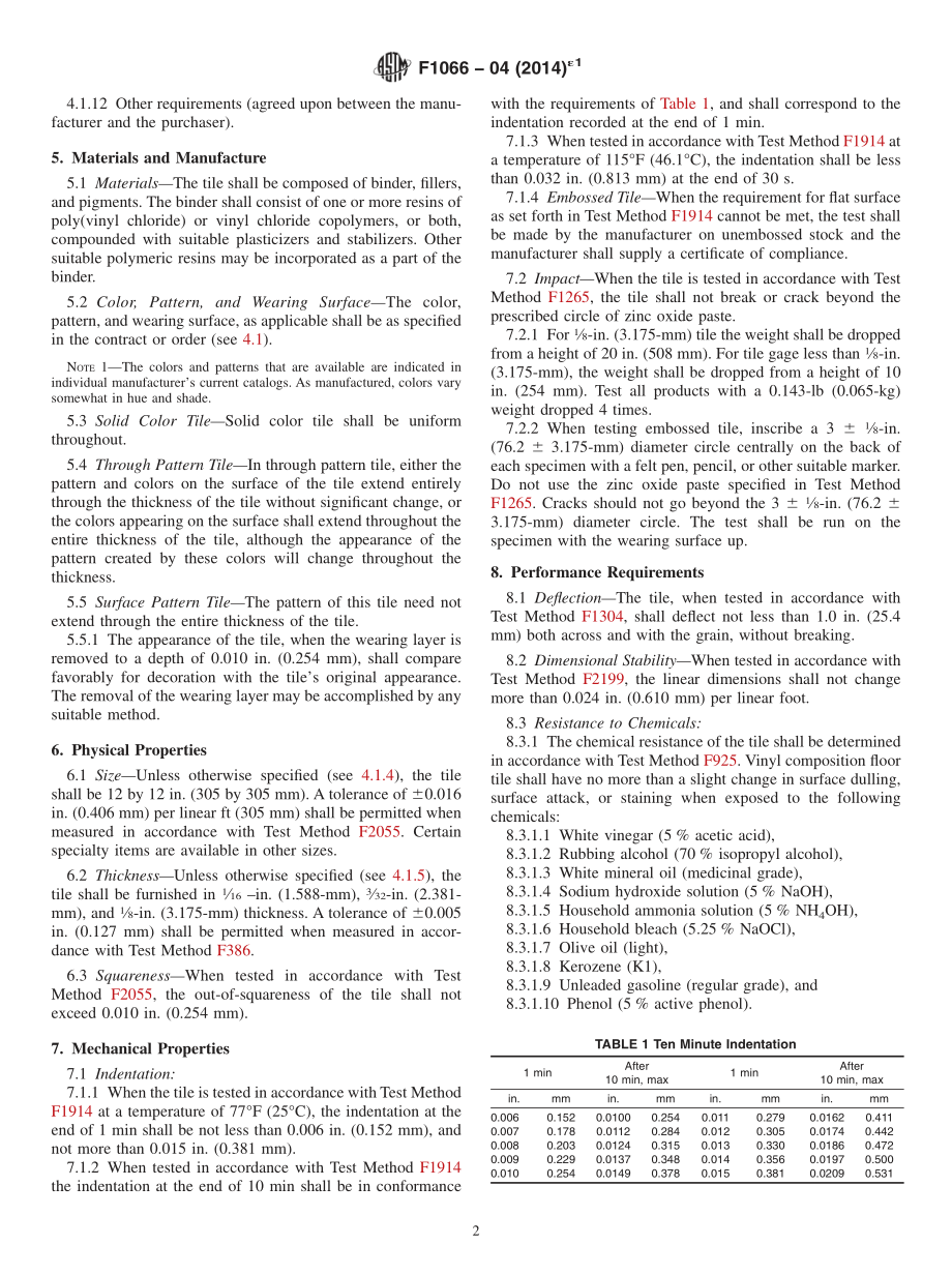 ASTM_F_1066_-_04_2014e1.pdf_第2页