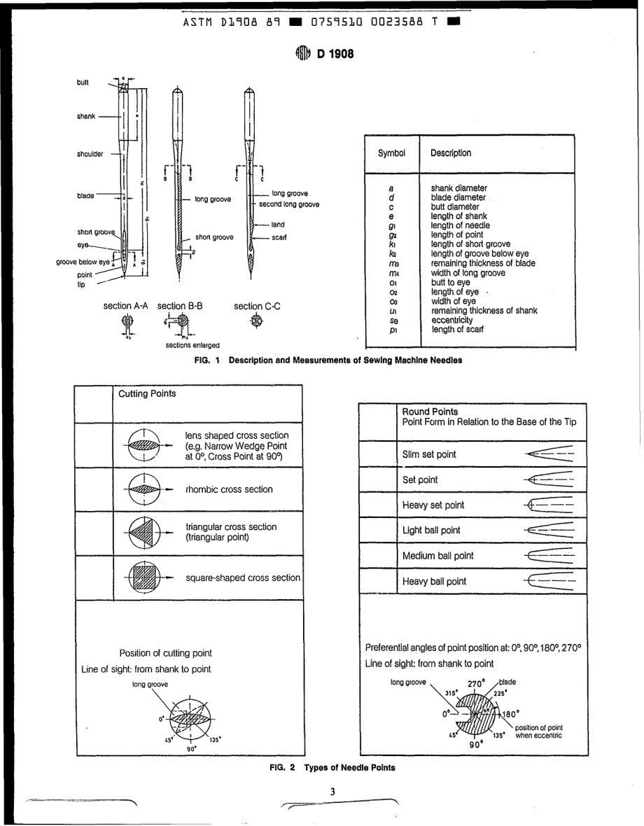 ASTM_D_1908_-_89_scan.pdf_第3页