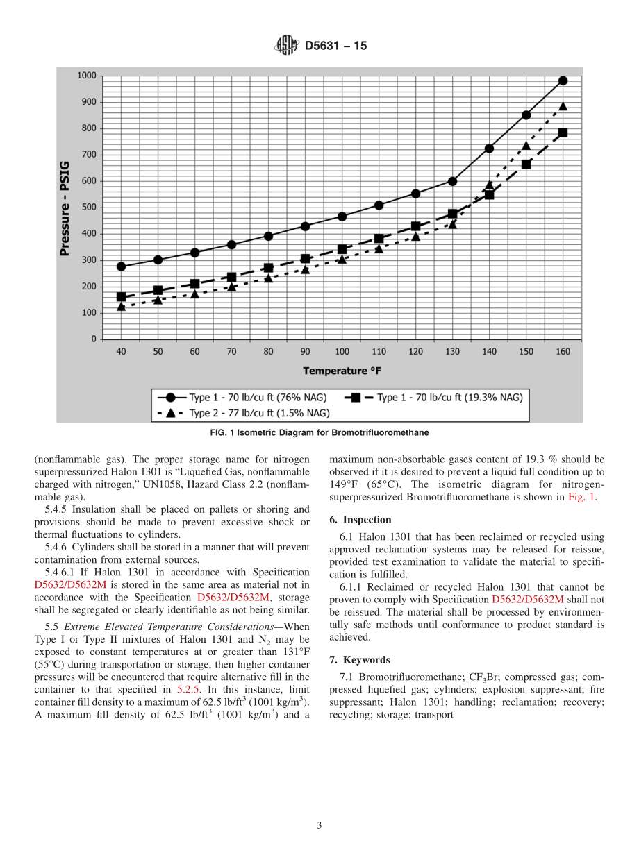 ASTM_D_5631_-_15.pdf_第3页