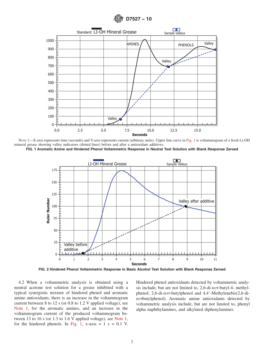 ASTM_D_7527_-_10.pdf_第2页