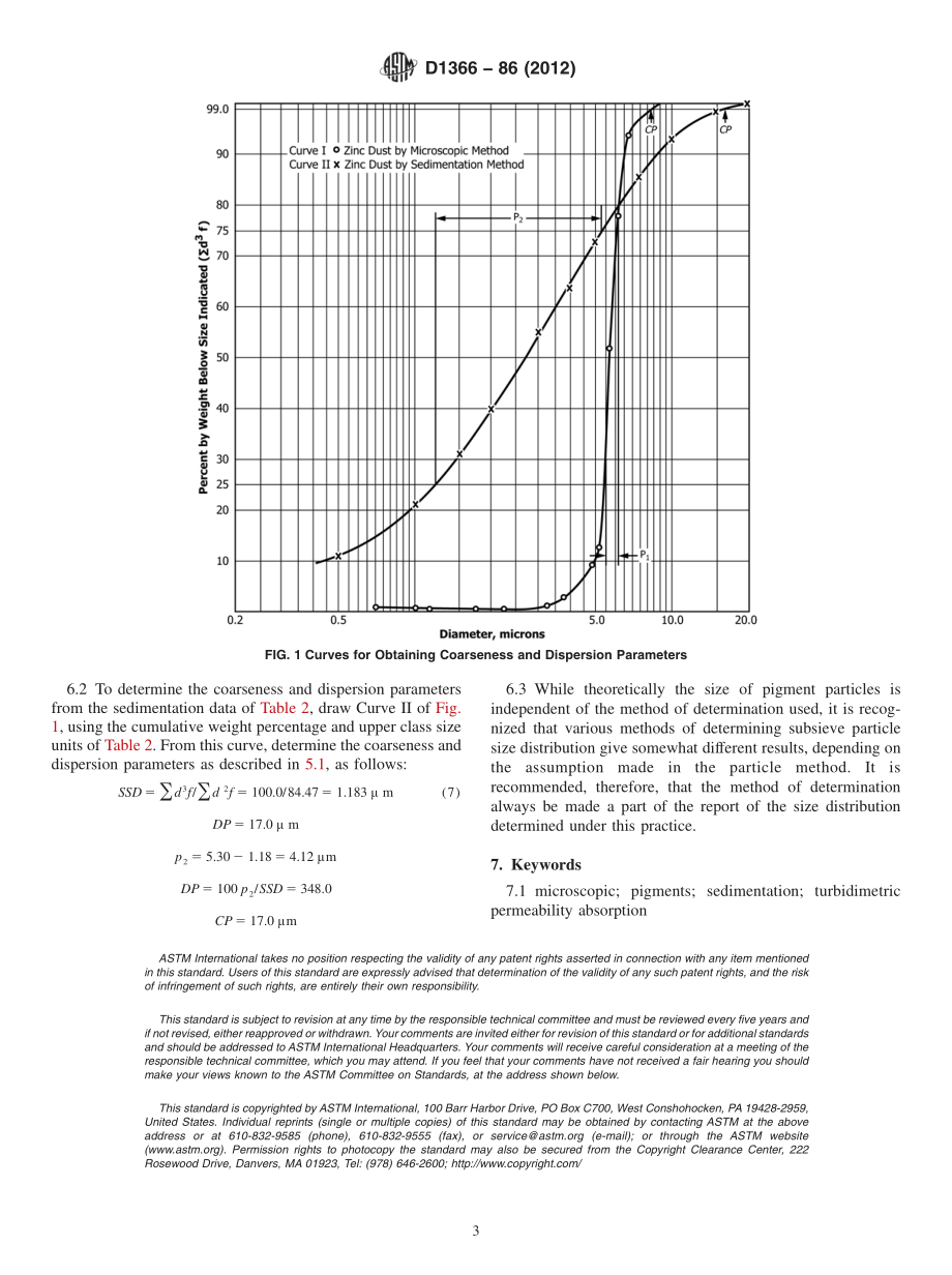 ASTM_D_1366_-_86_2012.pdf_第3页