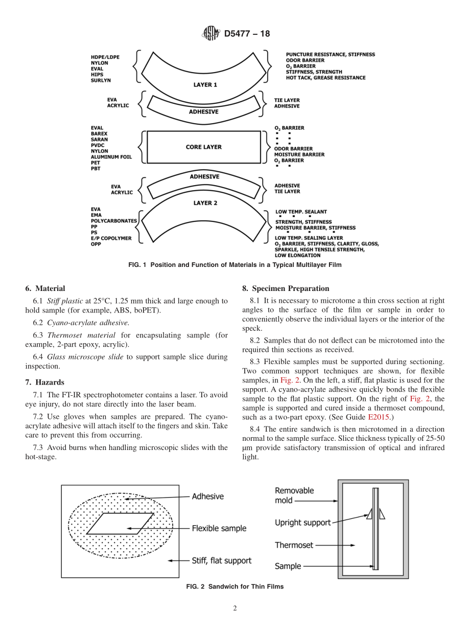 ASTM_D_5477_-_18.pdf_第2页