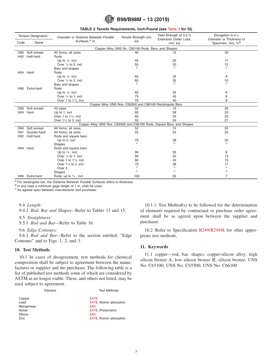 ASTM_B_98_-_B_98M_-_13_2019.pdf_第3页