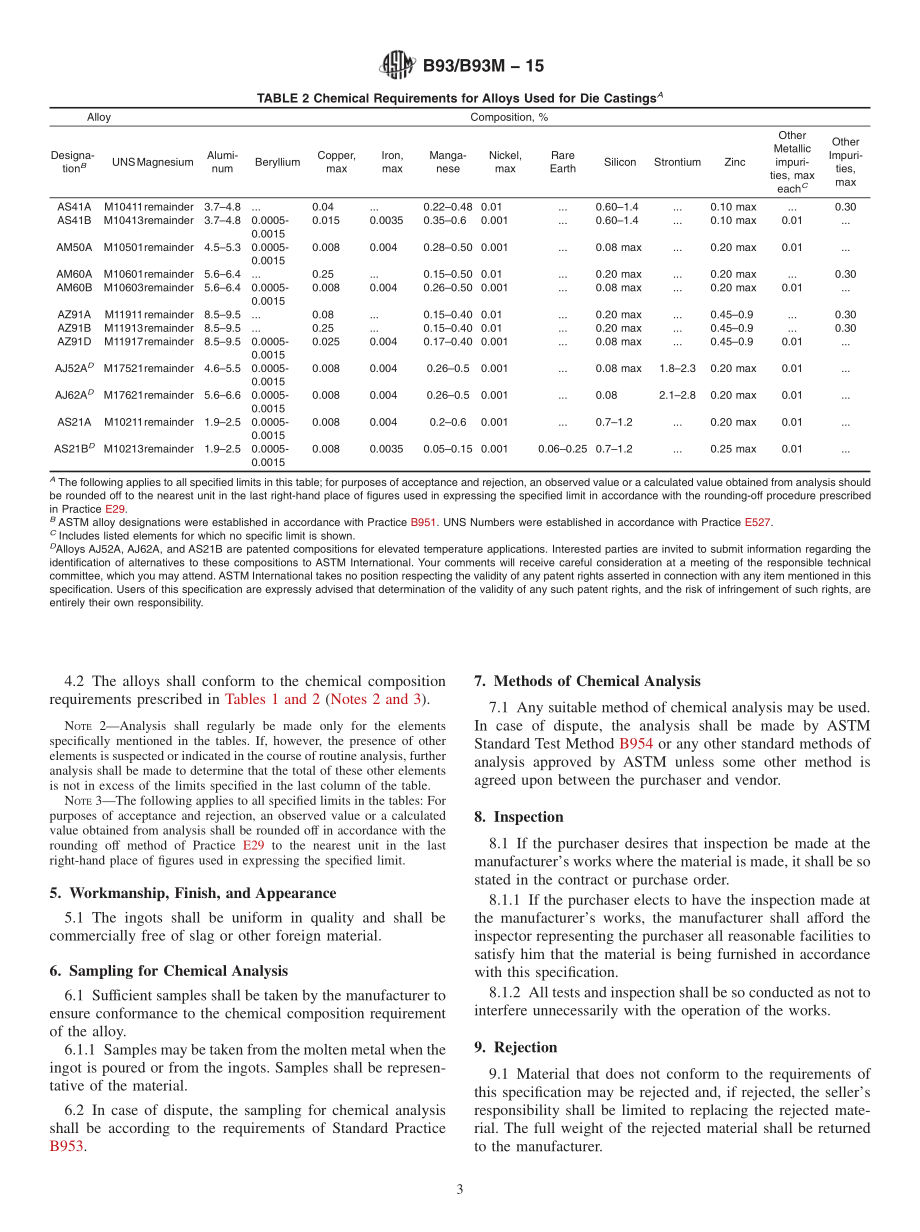 ASTM_B_93_-_B_93M_-_15.pdf_第3页