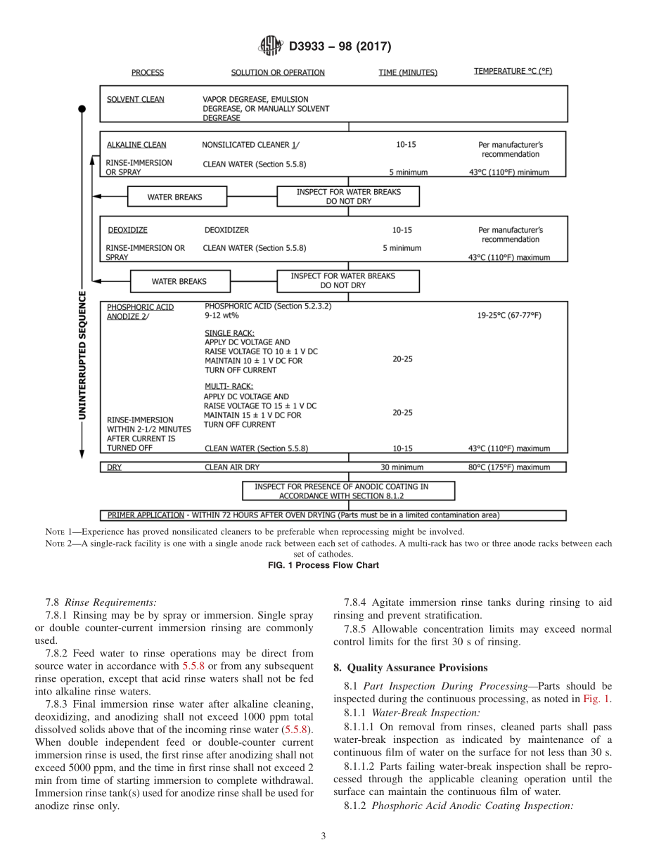 ASTM_D_3933_-_98_2017.pdf_第3页