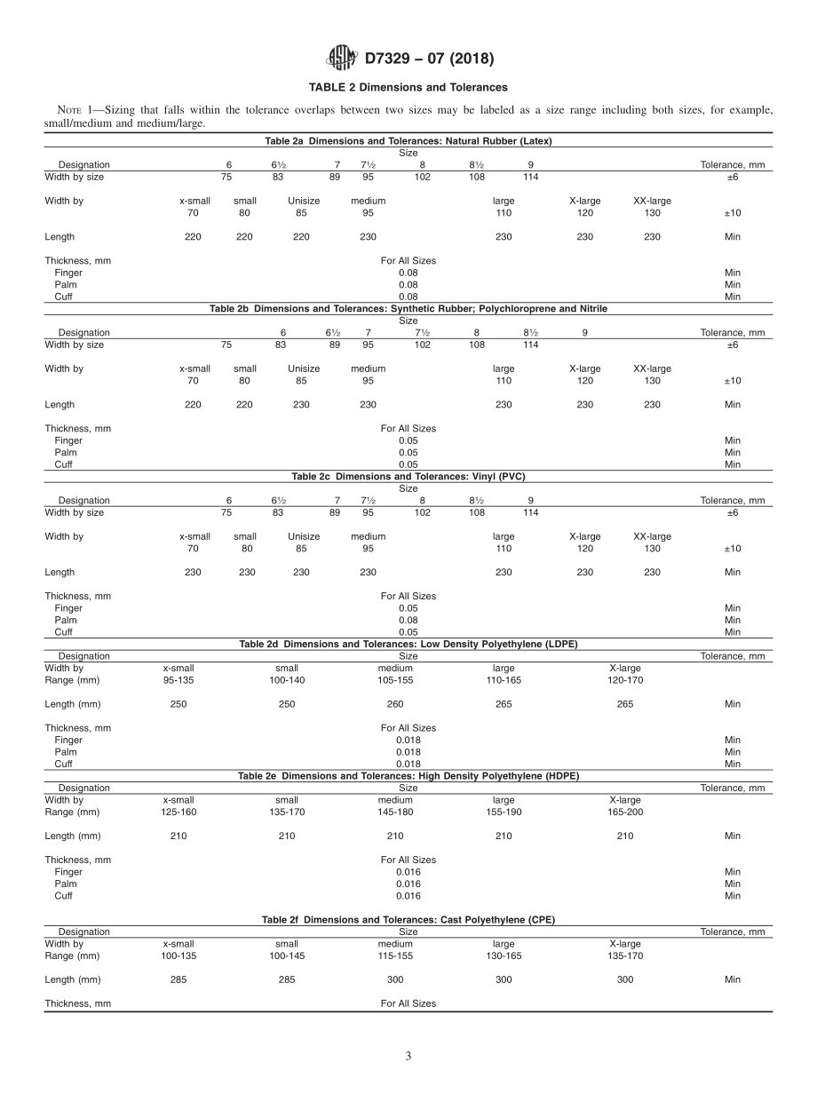 ASTM_D_7329_-_07_2018.pdf_第3页