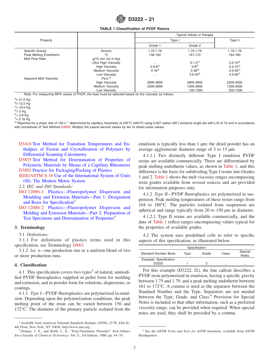 ASTM_D_3222_-_21.pdf_第2页