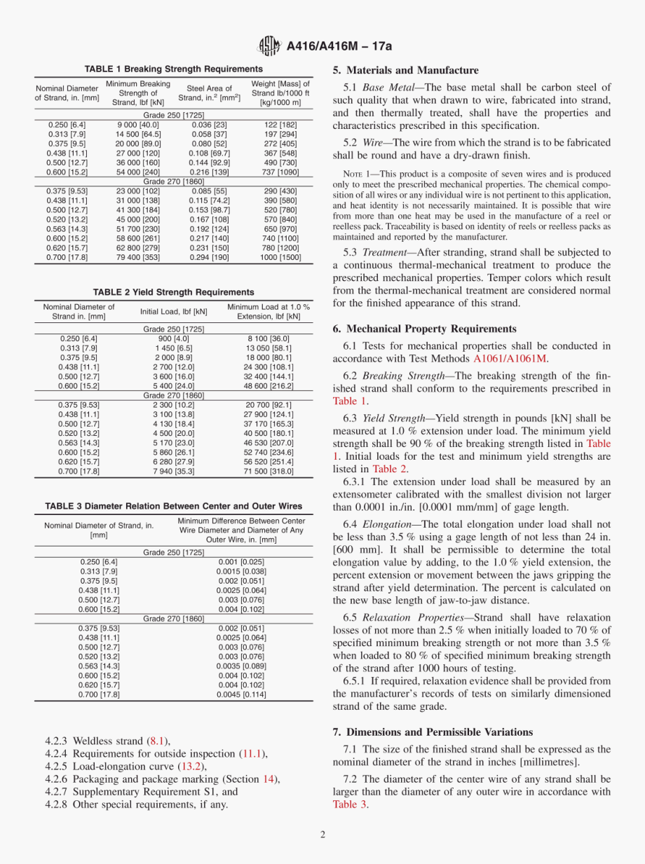 ASTM_A_416_A_416M-17a.pdf_第2页