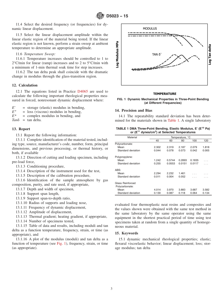 ASTM_D_5023_-_15.pdf_第3页