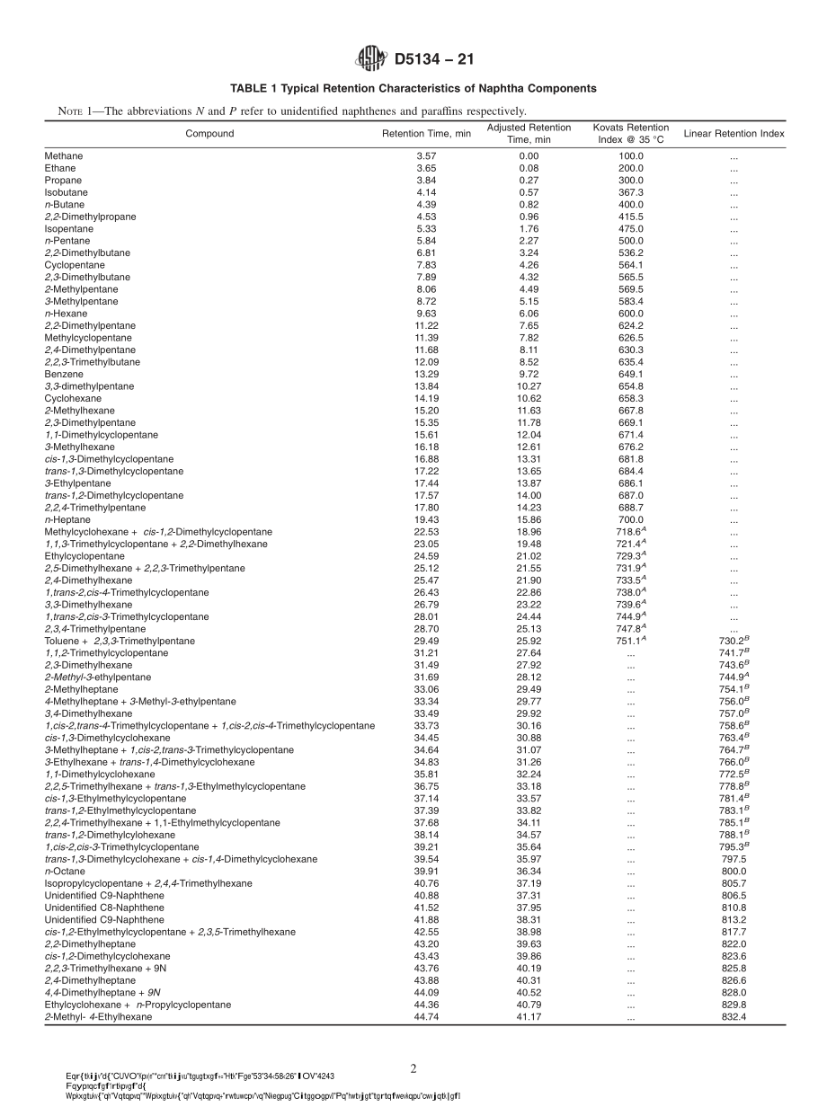 ASTM_D_5134_-_21.pdf_第2页