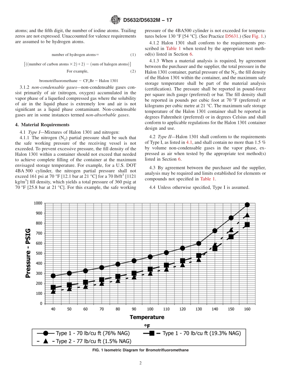 ASTM_D_5632_-_D_5632M_-_17.pdf_第2页