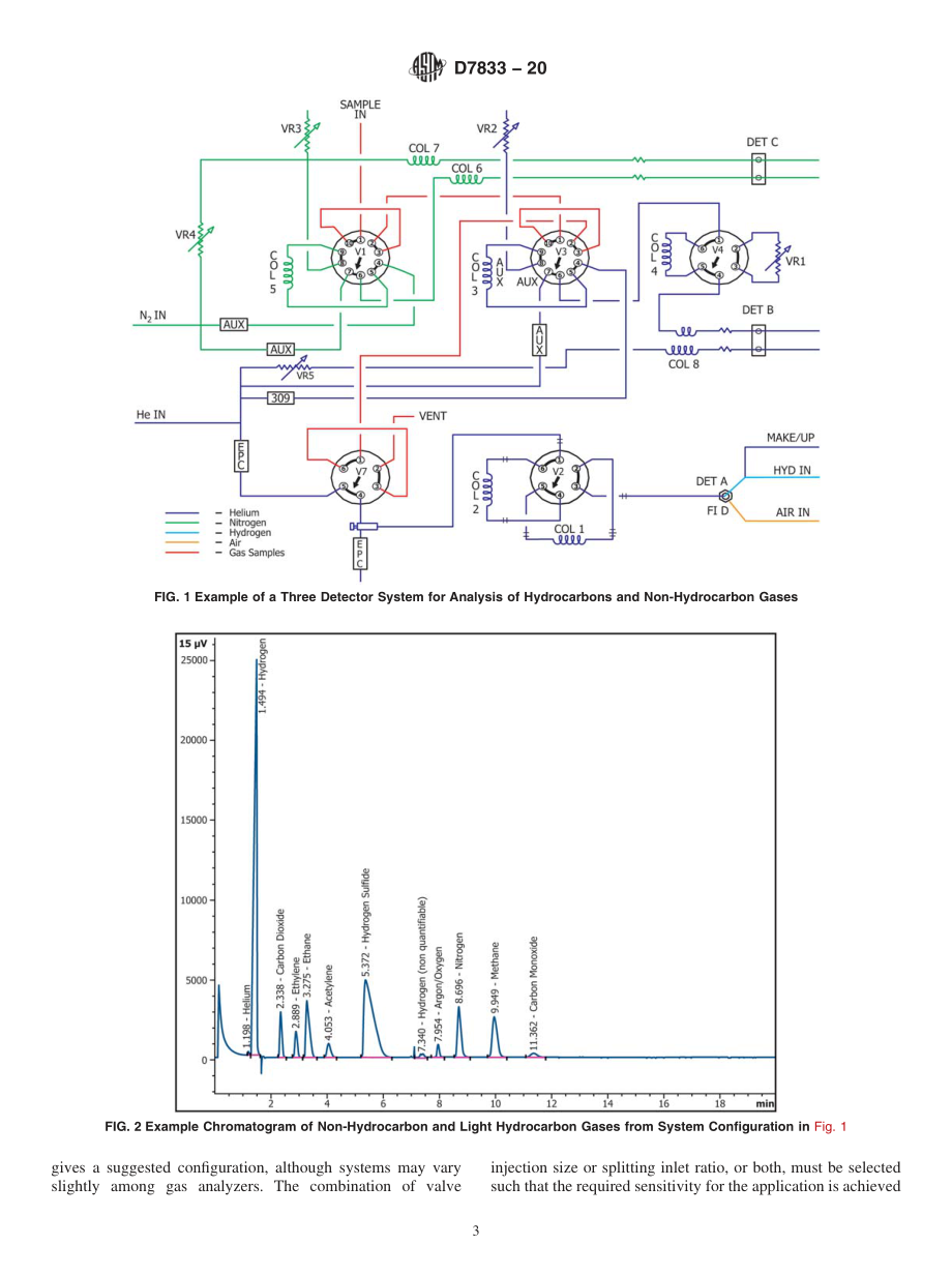 ASTM_D_7833_-_20.pdf_第3页