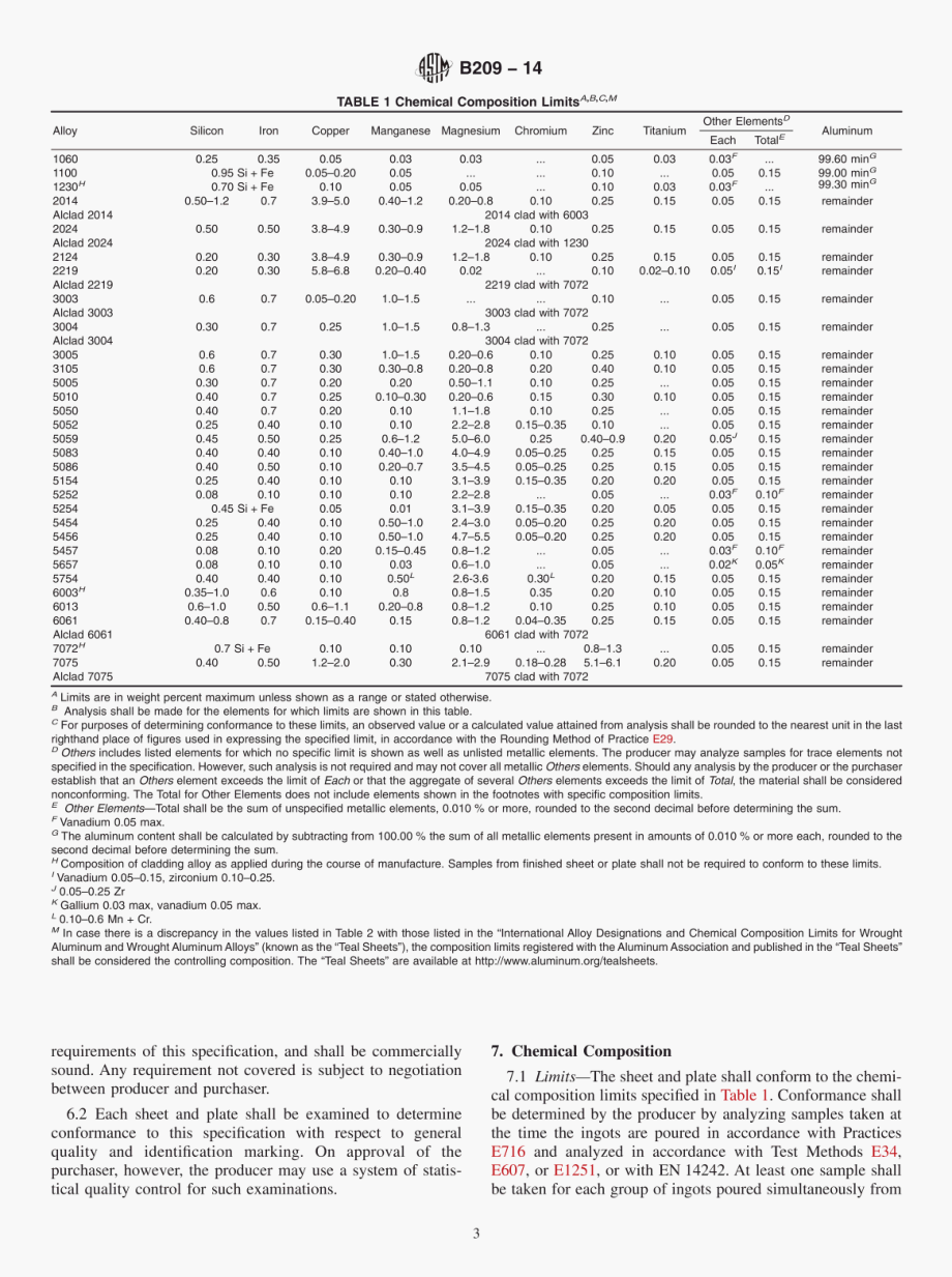 ASTM_B_209-14.pdf_第3页