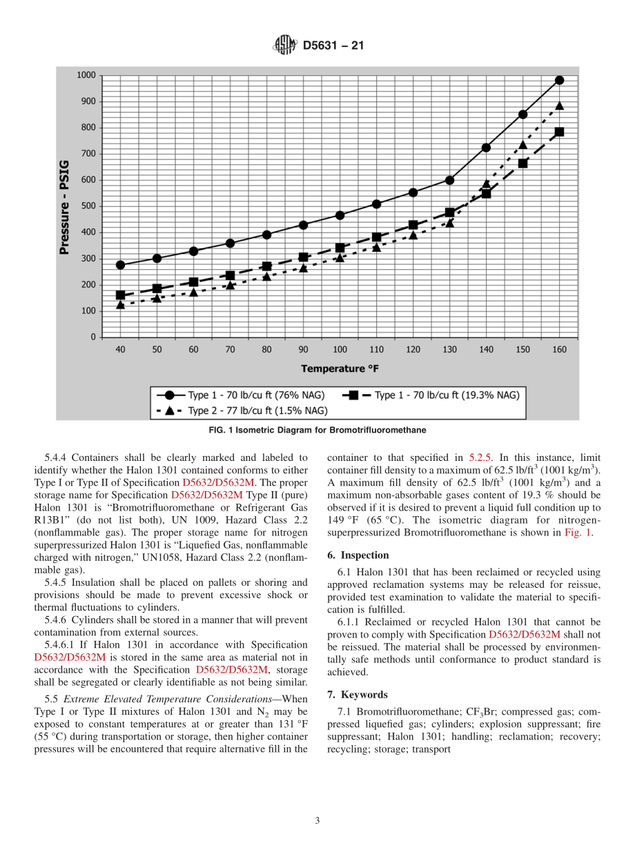 ASTM_D_5631_-_21.pdf_第3页