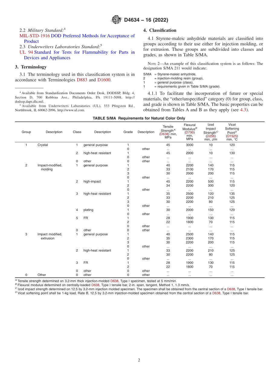 ASTM_D_4634_-_16_2022.pdf_第2页