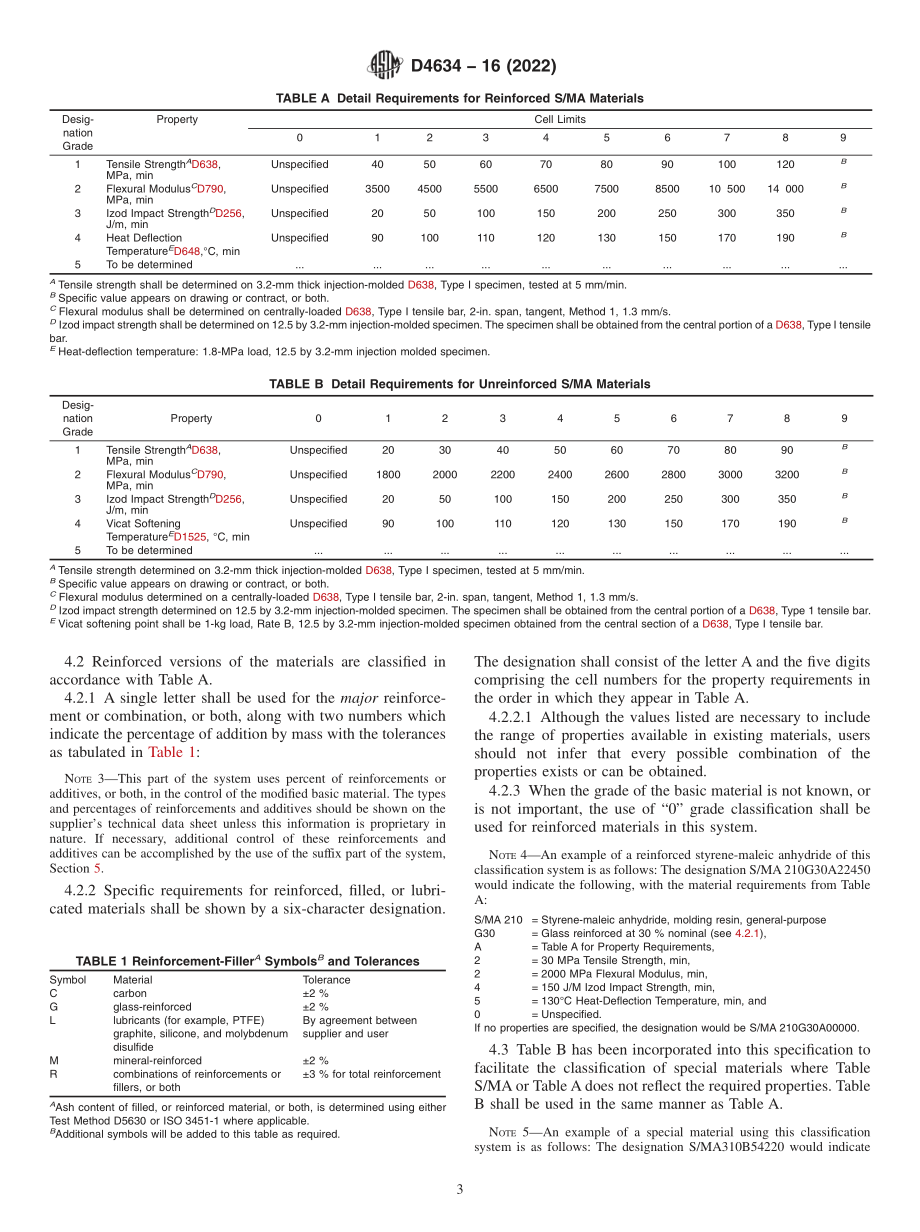 ASTM_D_4634_-_16_2022.pdf_第3页