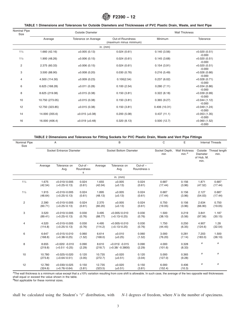 ASTM_F_2390_-_12.pdf_第3页