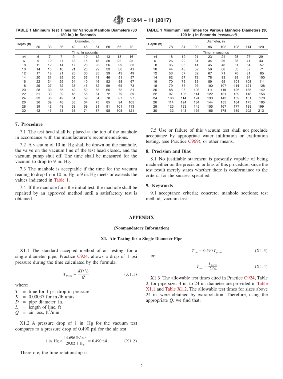 ASTM_C_1244_-_11_2017.pdf_第2页