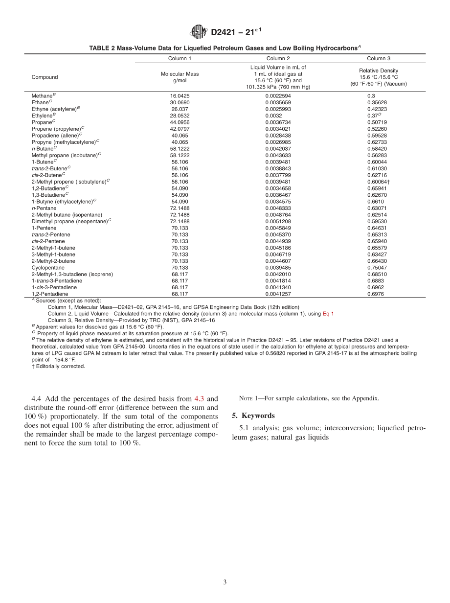 ASTM_D_2421_-_21e1.pdf_第3页