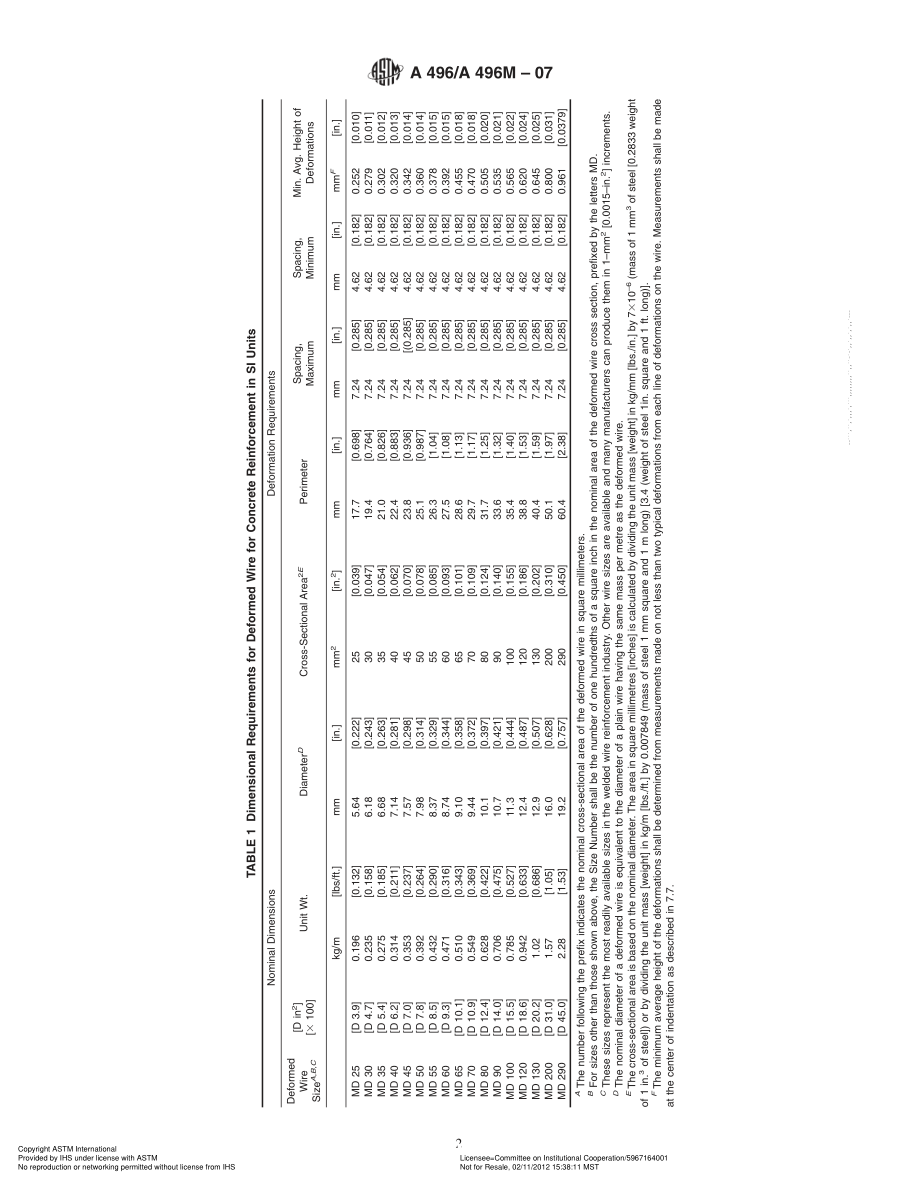 ASTM_A_496_-_A_496M_-_07.pdf_第2页