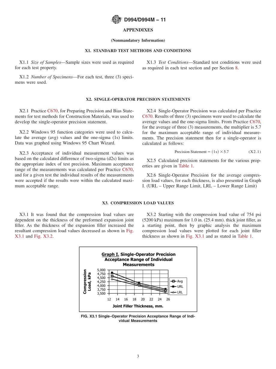 ASTM_D_994_-_D_994M_-_11.pdf_第3页