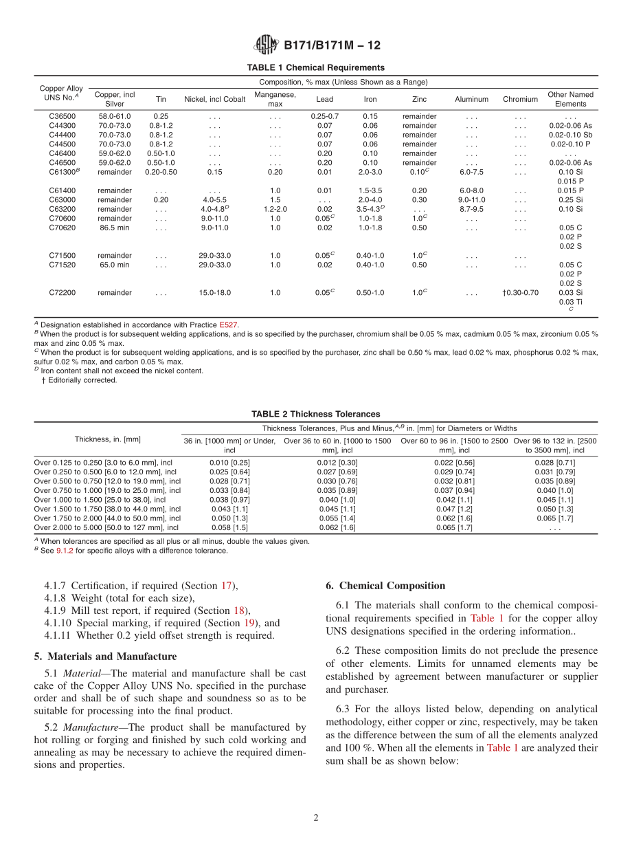 ASTM_B_171_-_B_171M_-_12.pdf_第2页