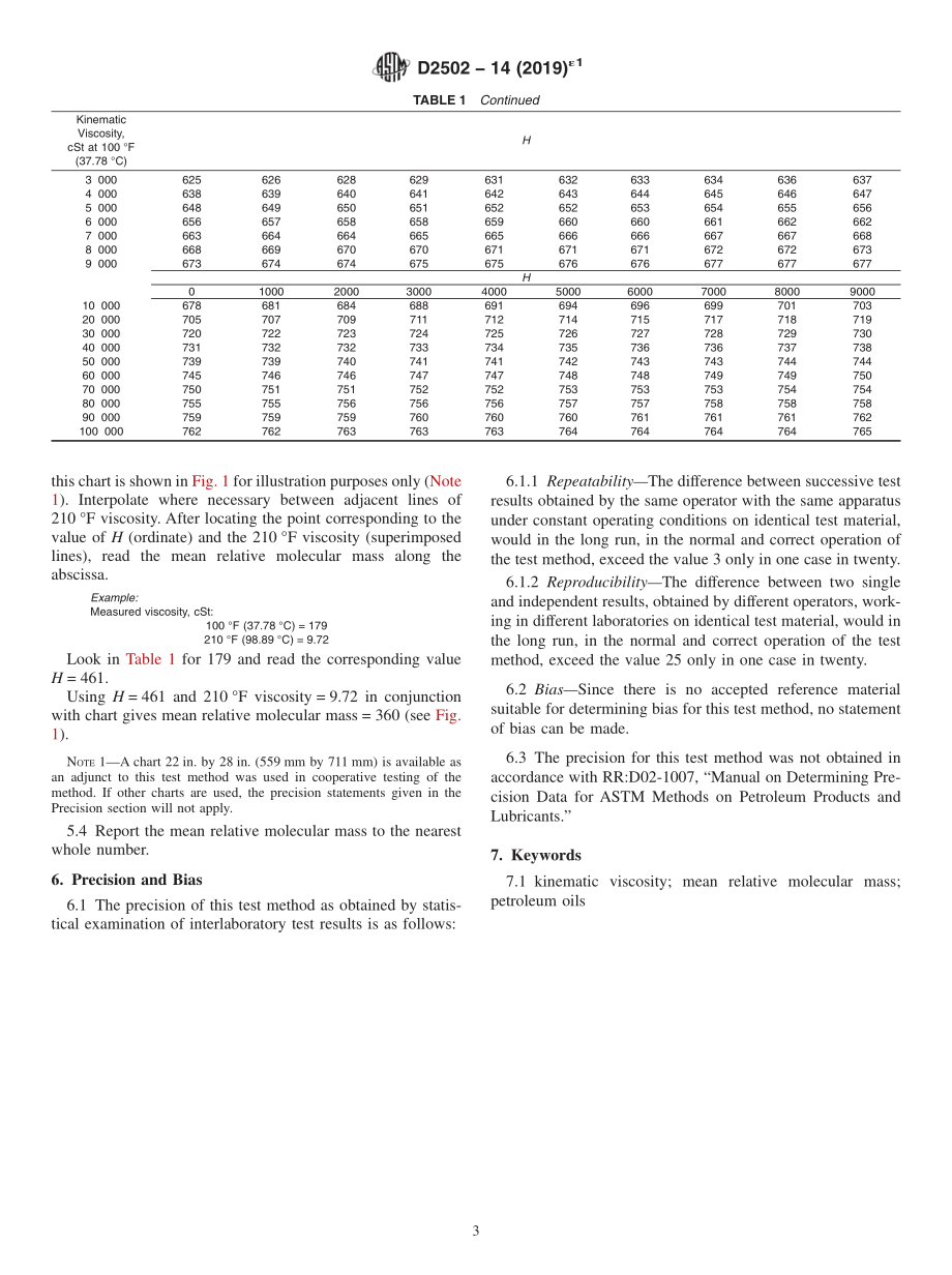 ASTM_D_2502_-_14_2019e1.pdf_第3页