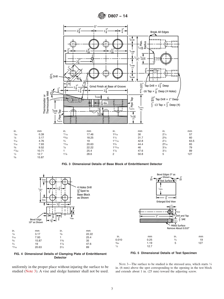 ASTM_D_807_-_14.pdf_第3页